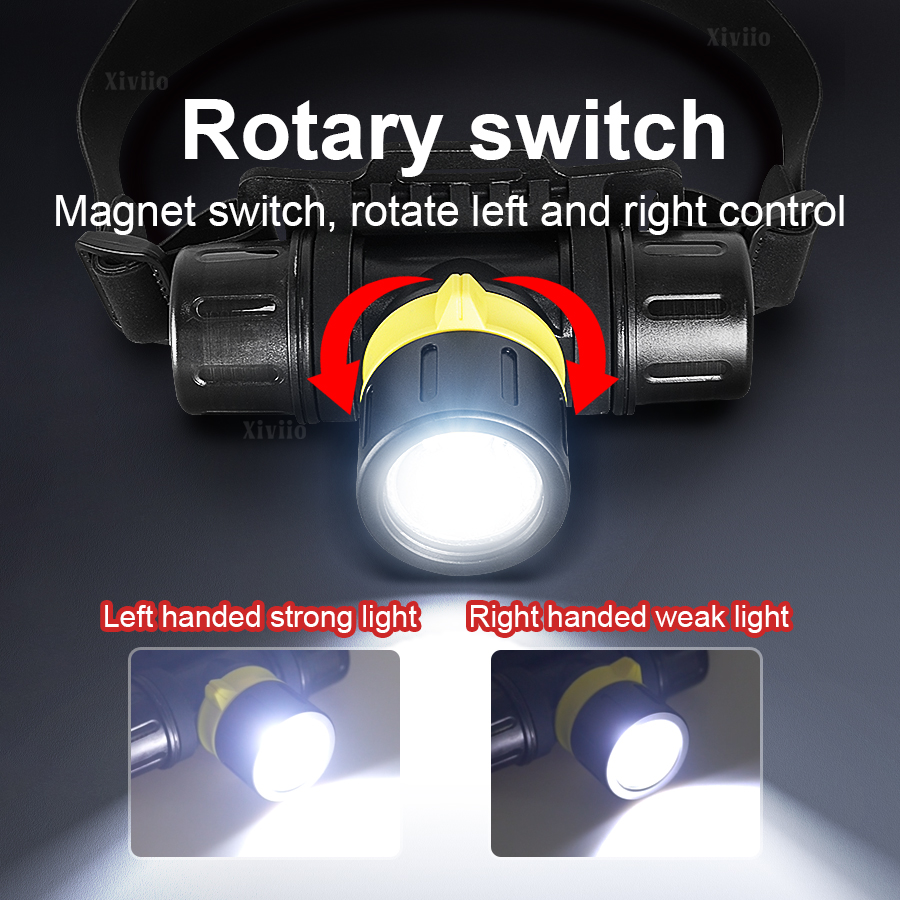 ไฟฉายคาดศีรษะ LED สำหรับดำน้ำแ - Underwater Flashlight บทวิจารณ์และราคา