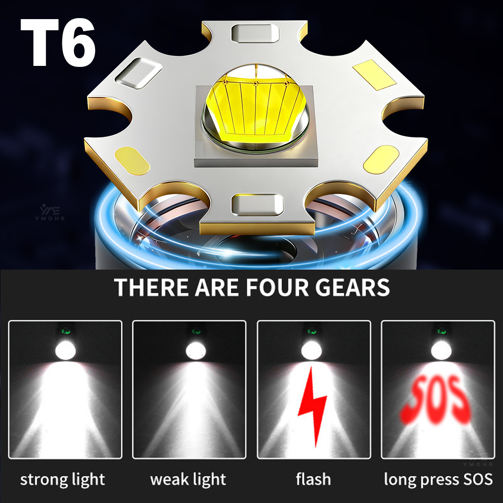 GRCKT ไฟฉายดำน้ำที่มีประสิทธิภ - Underwater Flashlight บทวิจารณ์และราคา