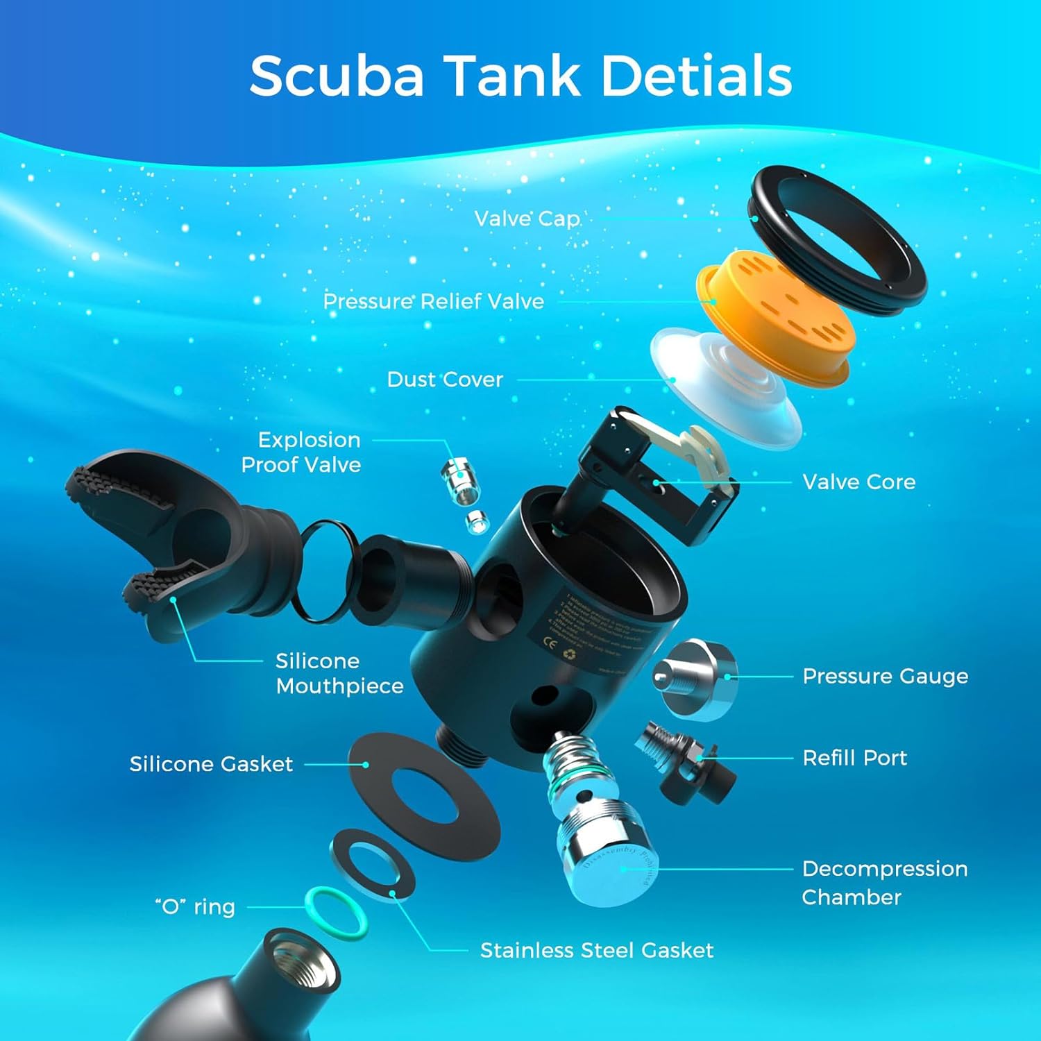 ถังดำน้ำ TRIMIX Mini Scuba Lun - Aquatic Diving บทวิจารณ์และราคา