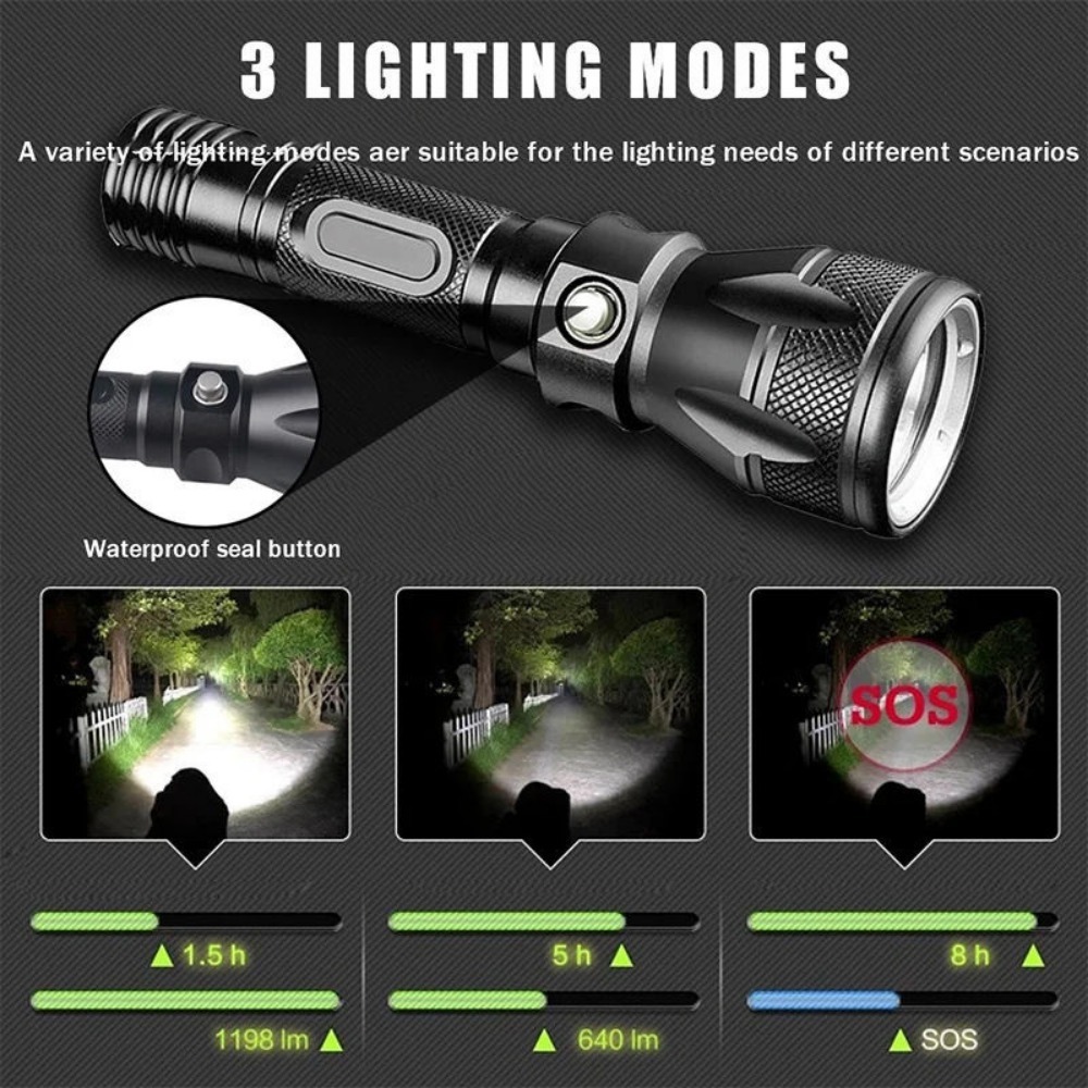 ไฟฉายดำน้ำแบบมืออาชีพ LED ไฟฉา - Underwater Flashlight บทวิจารณ์และราคา